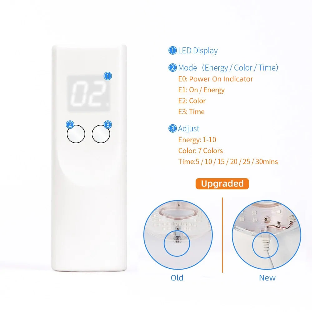 Facial Mask Light - Rora's Beauty