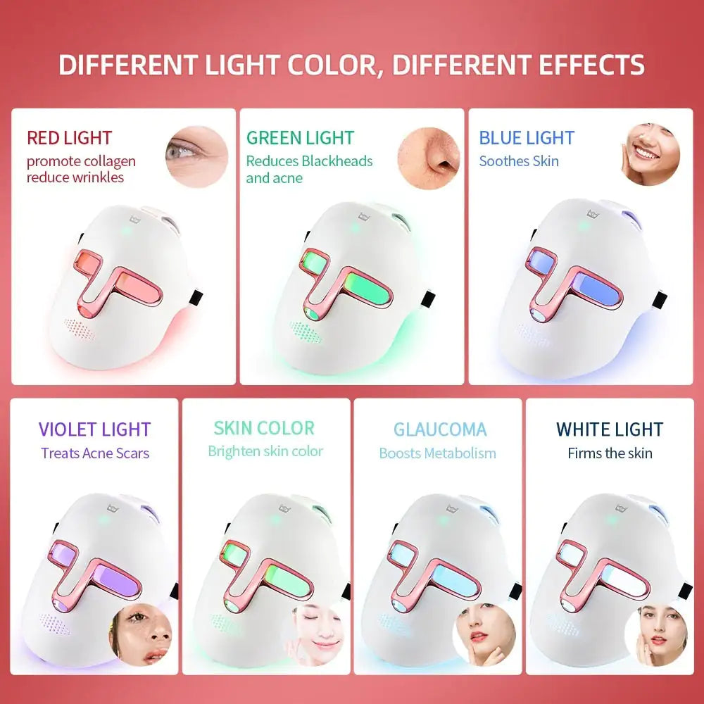 LED Skin Facial Mask - Rora's Beauty