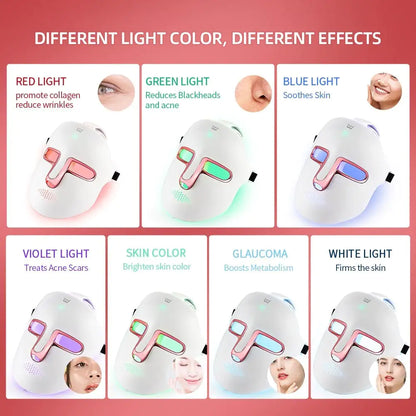 LED Skin Facial Mask - Rora's Beauty